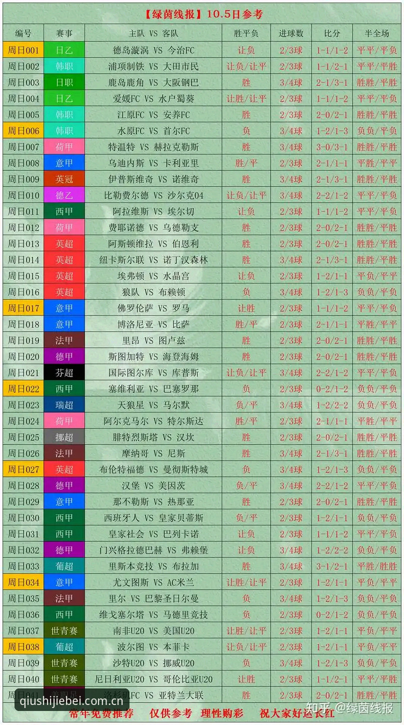 资深球迷分享：世足赛竞猜软件实战经验与2026世界杯购彩平台使用心得